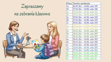 Zebrania klasowe z wychowawcami 26.01-30.01 2026 ZAPRASZAMY